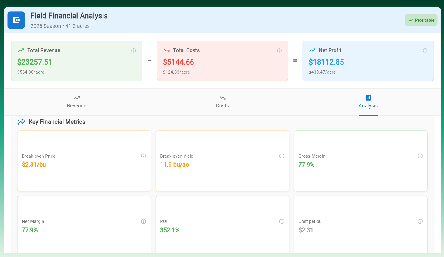 Field balance sheet