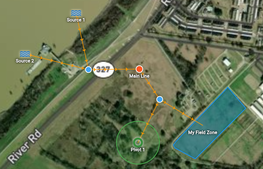 Irrigation network junctions example