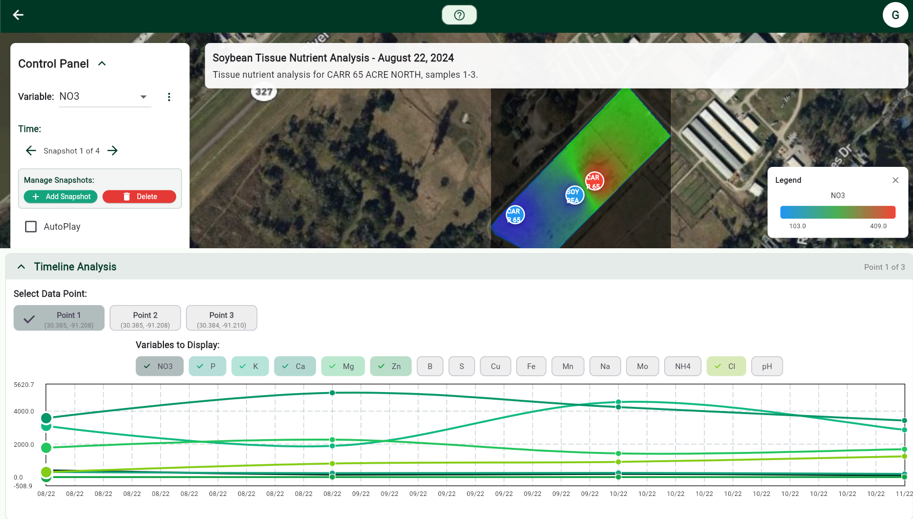 Time and space variant data visualization